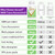 99% Ultra Purity NMN 500mg + Trans-Resveratrol 600mg, 1150mg NMN Resveratrol Supplement, 3-in-1 Advanced Formula for Boost* NAD, Cell, Immune, Energy & Muscle, Healthy Aging, Stabilized Form, 120 Caps