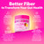 Belli Welli Fiber Supplement for Women & Men Premium Daily Fiber Powder Organic Acacia Added Collagen, Electrolytes Probiotics, Keto-Friendly, No Bloat Gut Health Support (Strawberry Lemonade)