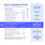 Cheers R&R Combo | Restore + Relief | Feel Better After Drinking & Support Your Liver | DHM, L-Cysteine, Milk Thistle, Ginger, White Willow Bark, Caffeine, L-Theanine | 12 Doses Each | Supplements