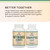 Nattokinase Supplement 4,000 FU Servings, 240 Capsules (Derived from Japanese Natto) Systemic Enzymes for Cardiovascular and Circulatory Support by Double Wood