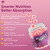2 Pack - Womens Multivitamin Gummy, Methylated Multivitamin for Women, Biotin, Methylfolate, Iron, Collagen, Vitamins A C D, B Complex, Antioxidants for Women's Daily Support, Beauty, Immune, No Sugar