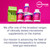 Microbiome Labs MegaSporeBiotic Probiotics for Women & Men - Spore-Based Probiotic for Gut Health & Digestive Support - Shelf-Stable, Travel-Friendly, Mens & Womens Probiotics (60 Capsules)