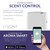 Levona Scent Arosa Diffuser - HVAC System with Smart App Control, Scent Diffuser for Whole House, Office, Hotel, & Large Spaces - Coverage 4000 sq ft - Includes Black Velvette 500ml Essential Oil