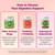 OLLY Fiber Gummy Rings, 5g FOS Prebiotic Fiber, Digestive Health Supplement,* Strawberry Watermelon Flavored, 50 Day Supply - 100 Count