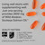 Sports Research® Salmon Oil - Single-Source Wild Alaskan Sockeye | 2500 mg per Serving w/EPA & DHA Fatty Acids | MSC Certified - 180 Count Softgels