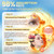 14-in-1 Astaxanthin 12mg & Lutein 40mg with Zeaxanthin Supplements, 18 Month Supply, Fresh Microalgae Source, Supports Eye, Skin, Antioxidant, Joint, Circulatory Health, Non-GMO, Gluten Free, 3 Bag