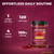 EMAZEN Astaxanthin 12mg with MCT Coconut Oil| | Natural Astaxanthin Supplements Support Skin and Eye Health | Antioxidant Supplement | 4 Month Supply | 120 Vegan Softgels