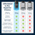 HPN NAD3 Clinical NAD+ Booster, Cellular Health & Natural Energy - NAD Supplement for Healthy Aging, Metabolic Support, NRF2 & Longevity, Nicotinamide Riboside & NMN Alternative, 120ct, 60-Day Supply