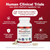 HealFast Post Surgery & Injury Recovery Supplement - Supports Healing, Scar Treatment & Bruising - BBL Post-Op Support for Surgery Recovery