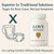 Lovy Urocontrol Capsules, Bladder Health Supplement, Maximum Strength Formula with Magnesium, Cranberry, Pumpkin Seed, Red Clover, Sea Buckthorn Fruit Powder, Non-GMO, Gluten Free, 60 Capsules (3)