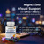 Neurobella Eye Formula - Neurobella 15 in 1 Advanced Eye Formula with All 3 Carotenoids, Lutein & Zeaxanthin, Bilberry Extract and Saffron, 60 Capsules