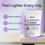Peehss Lymphatic Complex 6 in 1 Capsules - Lymphatic Drainage for Reduce Bloat, Balance Cortisol, Burdock, Dandelion, Kelp Cleavers (90 Servings)
