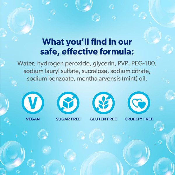 EverSmile AlignerFresh Extra Whitening Foam – Cleaner Compatible w/Invisalign and All Clear Aligners and Retainers – Eliminates Bacteria, Whitens Teeth, Fights Bad Breath – 50ml (2 Pack)