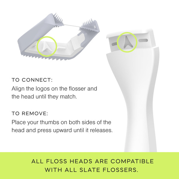 Slate Flosser Refills - Reusable Woven Floss, PFAS-Free, Non-Toxic Dental Floss | Fits Slate Electric Flosser w/Tongue Scraper & Gum Sweeps | 24-Pk White Smooth Floss Heads
