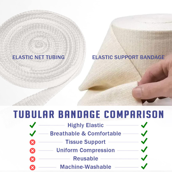 EVERLIT Elasticated Tubular Support Bandage | Stockinette Tubing for Large Arm, Knees, Legs | Light to Moderate Compression Bandage Roll For Tissue Support (Size J | 6.9" x 11 yd)