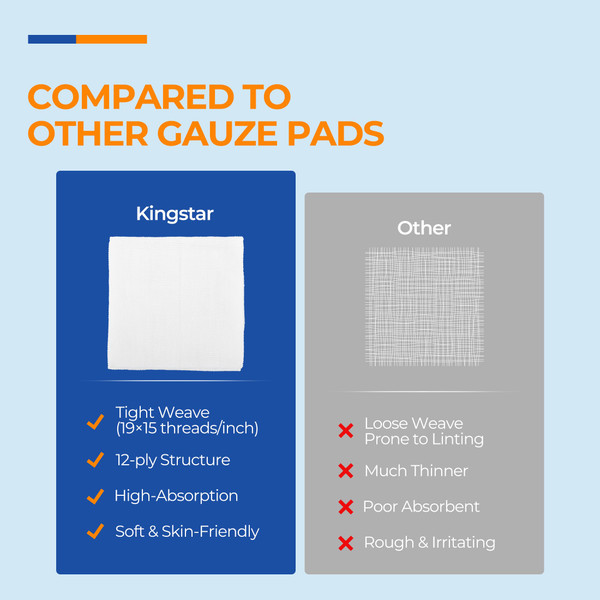 400 Packs Sterile Gauze Pads 4x4 Inch 12-Ply, 100% Cotton Large Gauze Sponges for Wound Care, Highly Absorbent Bulk Hospital-Grade First Aid & Surgical Dressing