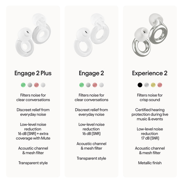 Loop Engage 2 Plus Ear Plugs Everyday Noise Relief with Clear Speech for Social Gatherings, Work, Conversation, Parenting & Sensitivity 16 dB Noise Reduction + Mute for Extra Coverage