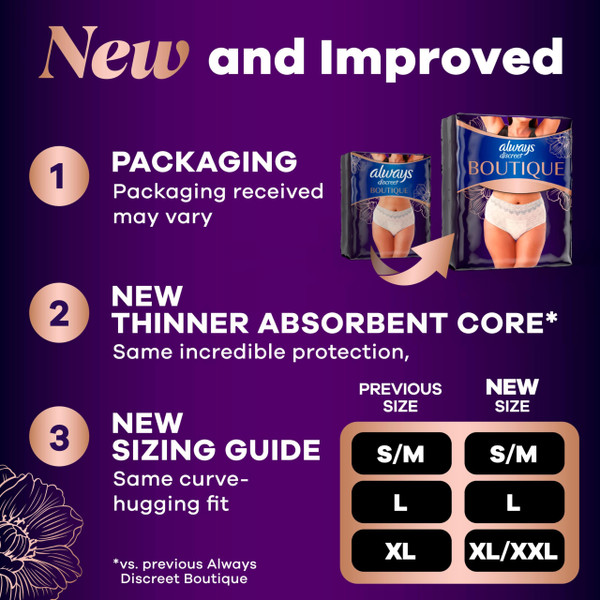 Always Discreet Boutique Incontinence and Postpartum Underwear for Women, Maximum Protection, Small/Medium, Rosy, 48 Count (4 Packs of 12)