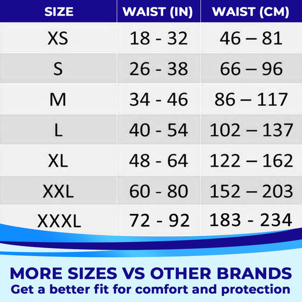 LivDry 2XL Overnight Adult Diapers for Women and Men, XXL Incontinence Underwear, 60”-80" Waist, Disposable Pull-On Briefs, XX-Large, 12 Pack