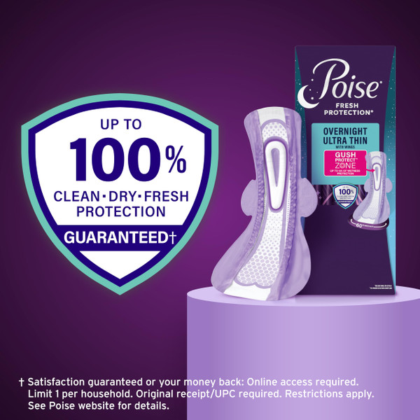 Poise Overnight Ultra Thin Incontinence & Postpartum Pads with Wings for Bladder Leaks, 8 Drop Extra Absorbent, Long Length, 60 Count