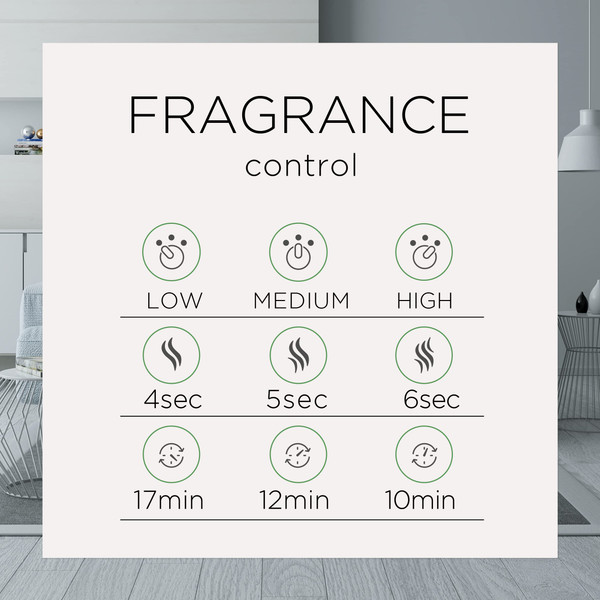 Air Wick Essential Mist Refill,Apple Cinnamon Medley,Essential Oils Diffuser,Air Freshener,Fall scent,Fall decor,(Pack of 6)