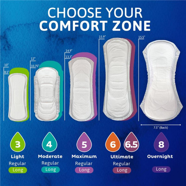 TENA Sensitive Care Incontinence Pads, Bladder Control & Postpartum for Women, Moderate Absorbency, 216 Count