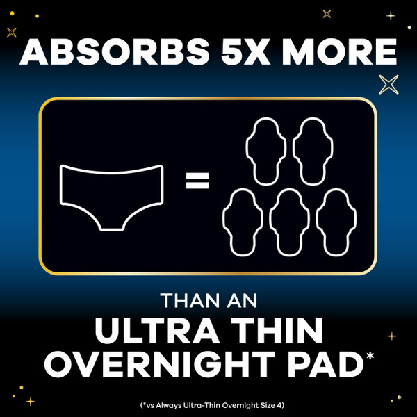 Always ZZZs Disposable Period Underwear, Size L, Absorbs 5X More Than an Ultra Thin Overnight Pad, Comfortable Sleep Worry-Free Nights 26 Count