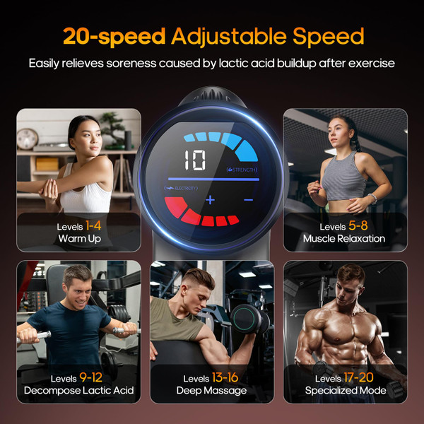 AERLANG Massage Gun with Heat Deep Tissue Back Massager Neck Massager for Pain Relief,Muscle Percussion Massage Gun, Birthday Gifts for Men Women Dad him Handheld Message Gun with 7Heads&Silent