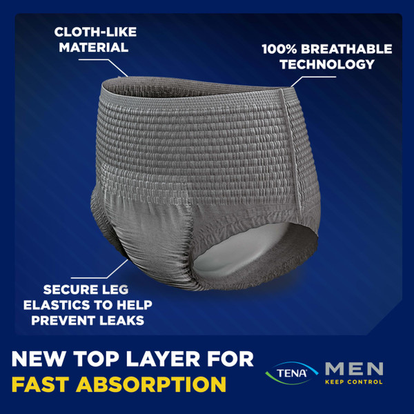 Tena Men Incontinence Underwear, Maximum Absorbency, Adult Diapers, XX-Large (Waist Sizes 55in-66in), 56 Count (4 Packs of 14)