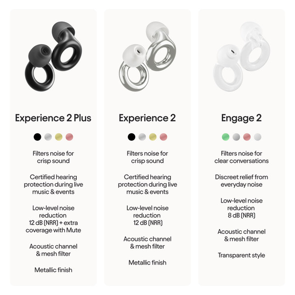 Loop Experience 2 Plus Ear Plugs – Stylish Certified Hearing Protection for Concerts & Festivals, Live Events, Sports, DJs & Nightlife – 17dB Noise Reduction, (High-Fidelity) + Mute for extra coverage