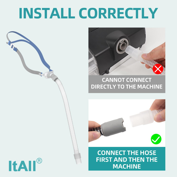 2 Packs Replacement Set for Airfit P10, Hose & Frame & Headhear Included, Comfortable Fit and Perfect Seal Without Noise, ItAll Supplies for CPAP Users (No Mask Cushion)