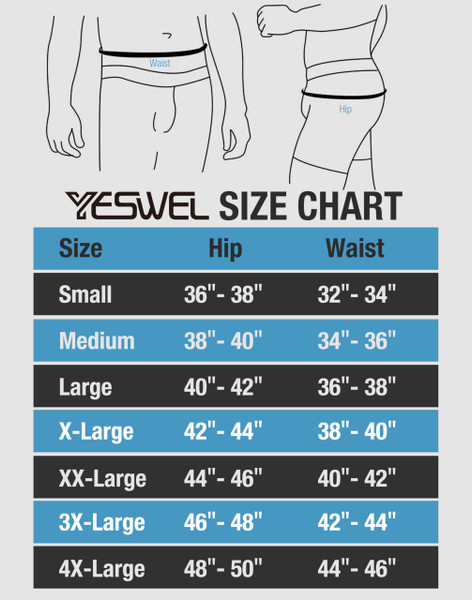 YESWEL Men's Incontinence Underwear, Leak Proof Washable Reusable Cotton Boxer Brief, Heavy Flow Bladder Leak 3 Pack (Black, Medium)