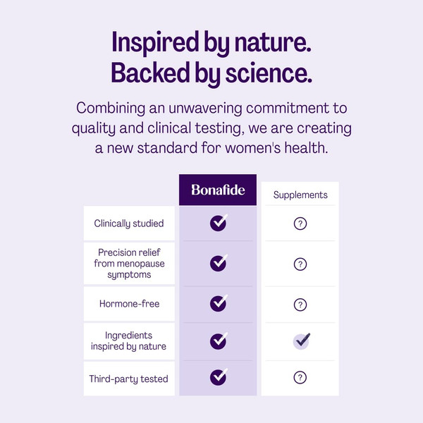 Bonafide Vaginal Pre + Probiotic for Women Clairvee – Hormone-Free, Clinically Studied – Supports Healthy Vaginal Microbiome While Helping Relieve Odor, Itching & Discharge – 2-Month Supply