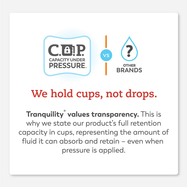 Tranquility Premium ATN Disposable Briefs with Tabs, Overnight Protection Superabsorbent Core for Leak-Free and Full-Fit Comfort, Large 72ct Case