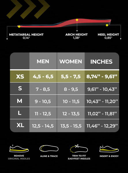 Premium Anti-Fatigue Shoe High Arch Support Insoles Men Women - Plantar Fasciitis Inserts - Orthotic Inserts Shoe Soles Standing All Day - Flat Feet Foot - Work Boot Insoles