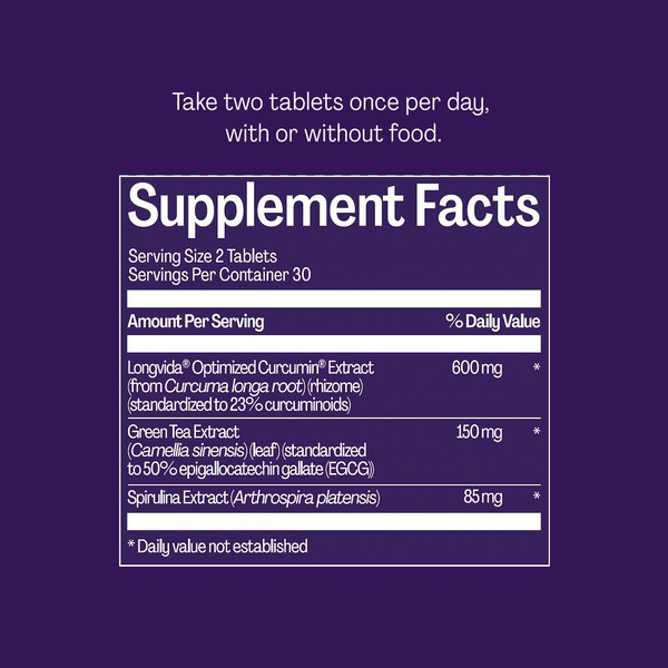 Bonafide Targeted Menopause Support for Hot Flash & Night Sweat Relief Thermella – Hormone-Free, Clinically Studied Formula with a Blend of Curcumin, Green Tea & Spirulina Extracts — 1-Month Supply