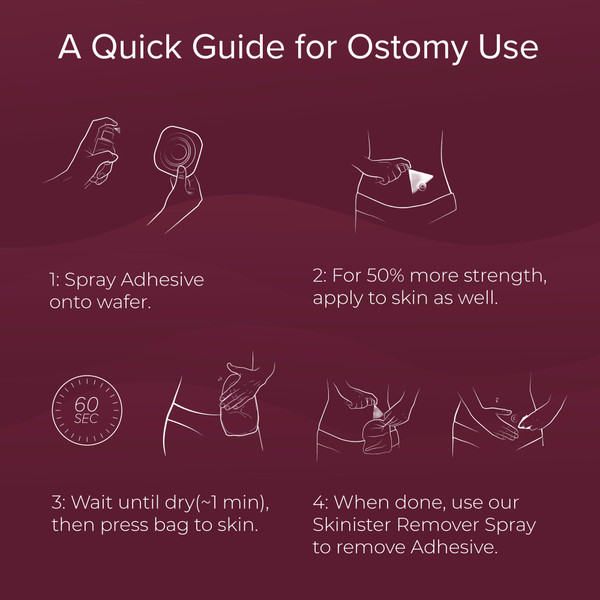 Skinister Medical Adhesive Spray – Silicone Skin Glue for Ostomy Supplies, Ileostomy, Colostomy & Urostomy, Stoma & Ostomy Bag Adhesive, Breast Forms, Condom Catheters, Prosthetics, SFX Makeup | 2oz