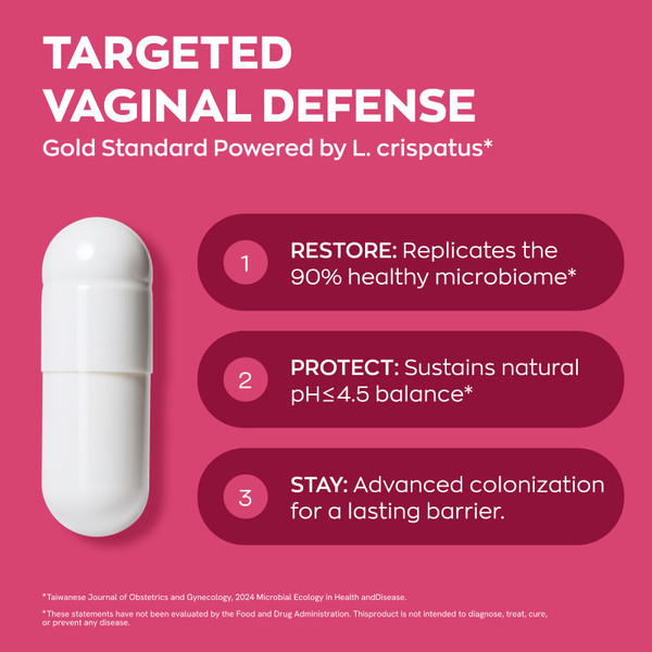 Gynable Vaginal Probiotics for Women Odor & Itch Support, Urinary | pH Balance, Female Probiotics 10 Billion CFU Lactobacillus Probiotics Blend,Selenium-Vitamin C/E/D3 Promote Immune Health,60 Count