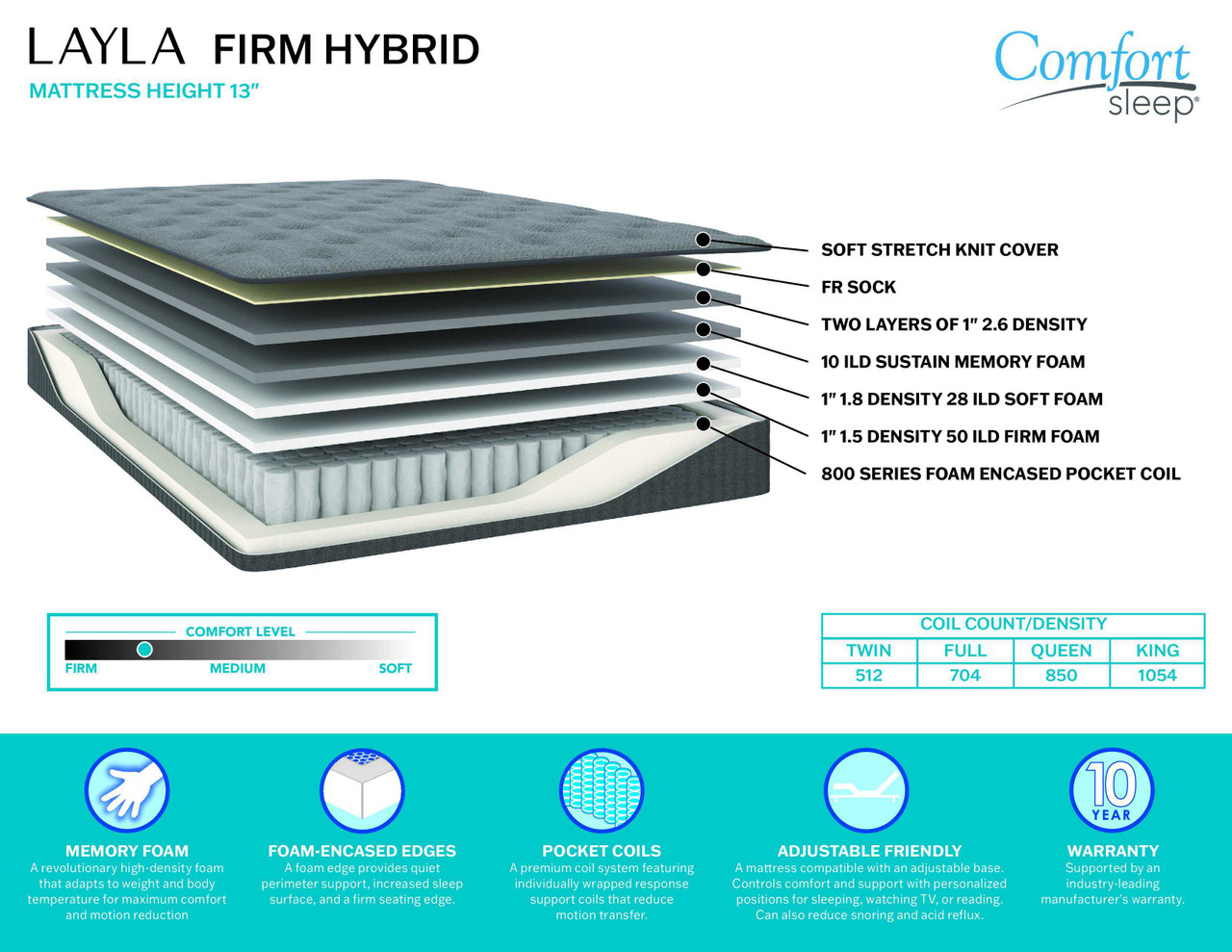layla Comfort Sleep Layla Hybrid Plush Mattress