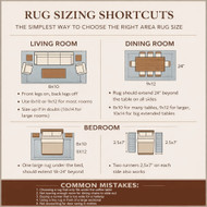 Rug Sizing Shortcuts: The Fast Way To Choose the Right Area Rug Size