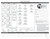Craftmaster F9 Build Your Own Sofa Order Form