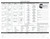 Craftmaster M9 Order Sheet