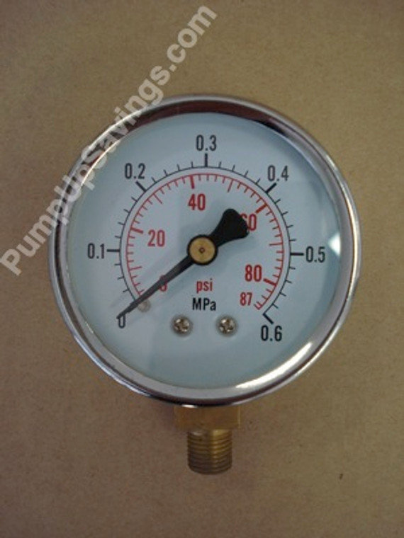 Pressure gauge reads from 0 - 87 psi