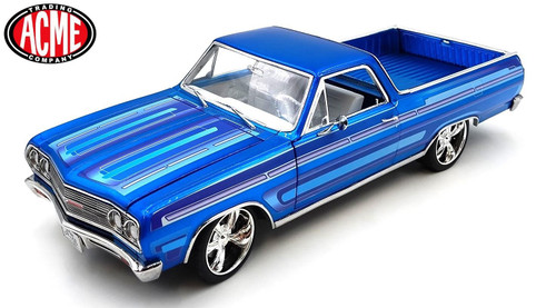 Acme Products - Retro Hobby