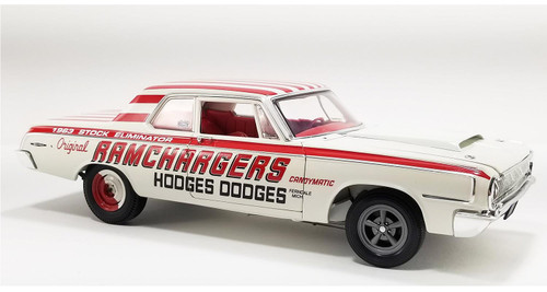 Acme Products - Retro Hobby