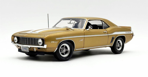 Acme Products - Retro Hobby