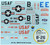 Atlantis B-26 Invader Medium Bomber USAF 1:67 Scale Model Kit M6818