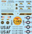 Atlantis 1:108 Scale Lockheed C-141A Starlifter Model Kit A376