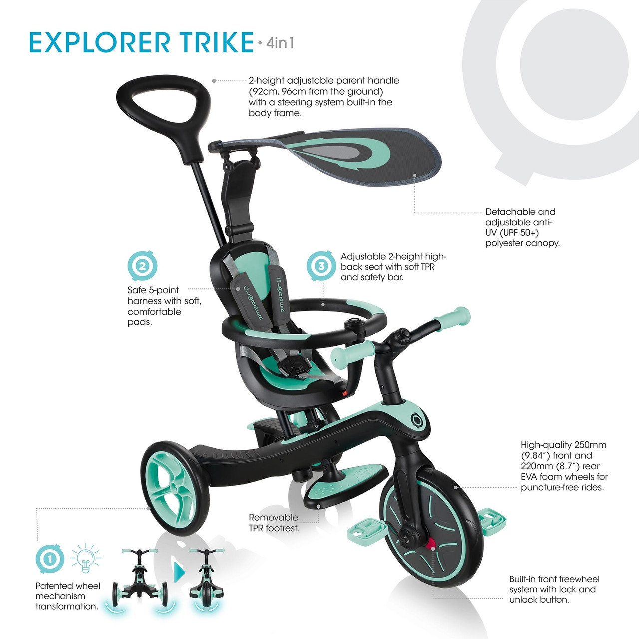 Globber Explorer Trike 4 in 1 - Mint Globber Explorer Trike 4 in 1 - Mint