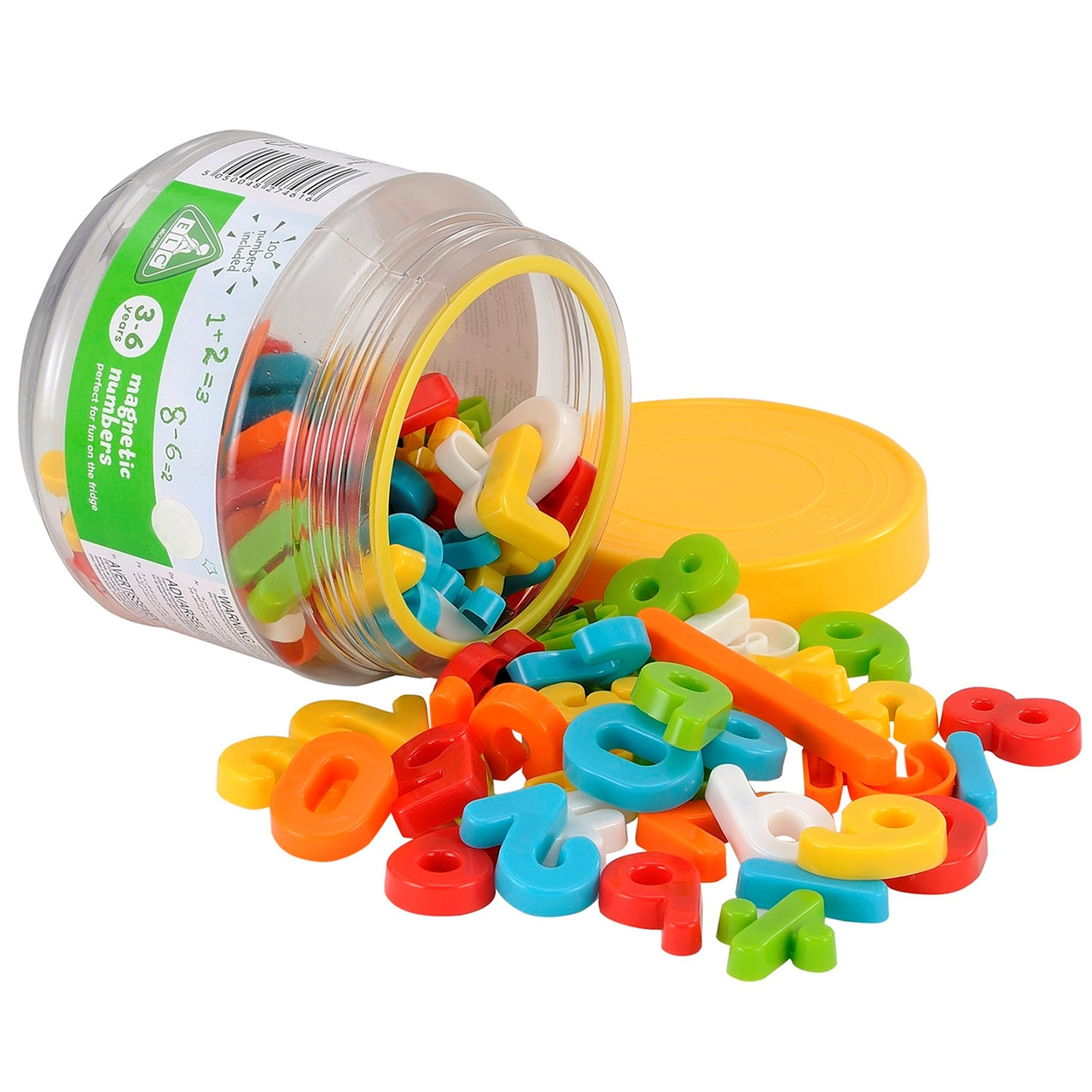 ELC - Magnetic Numbers